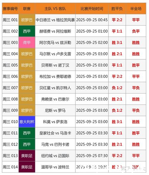 最新世界杯竞猜平台排行榜大全推荐 最新世界杯竞猜平台排行榜大全推荐