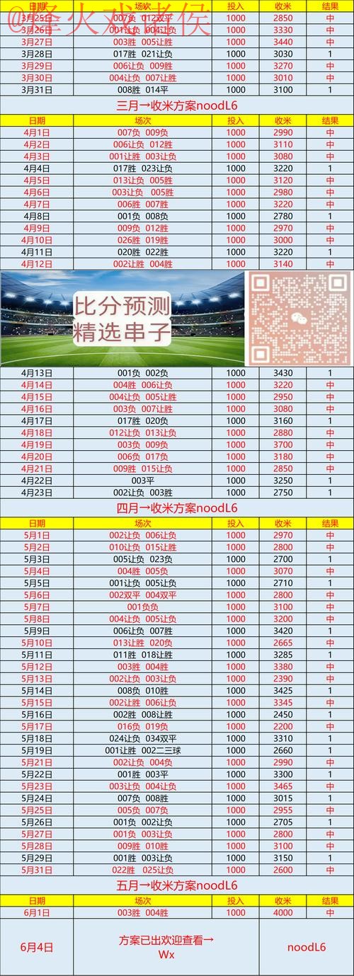 官方下载世界杯比分平台