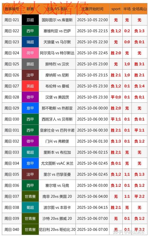 官方下载世界杯比分平台
